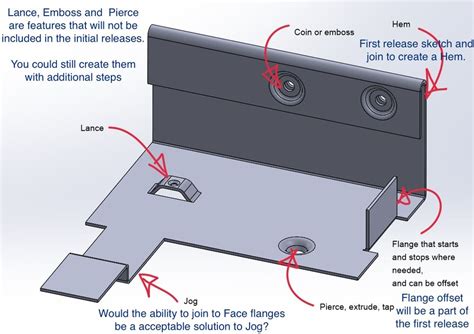 sheet metal part design|sheet metal part design guidelines.